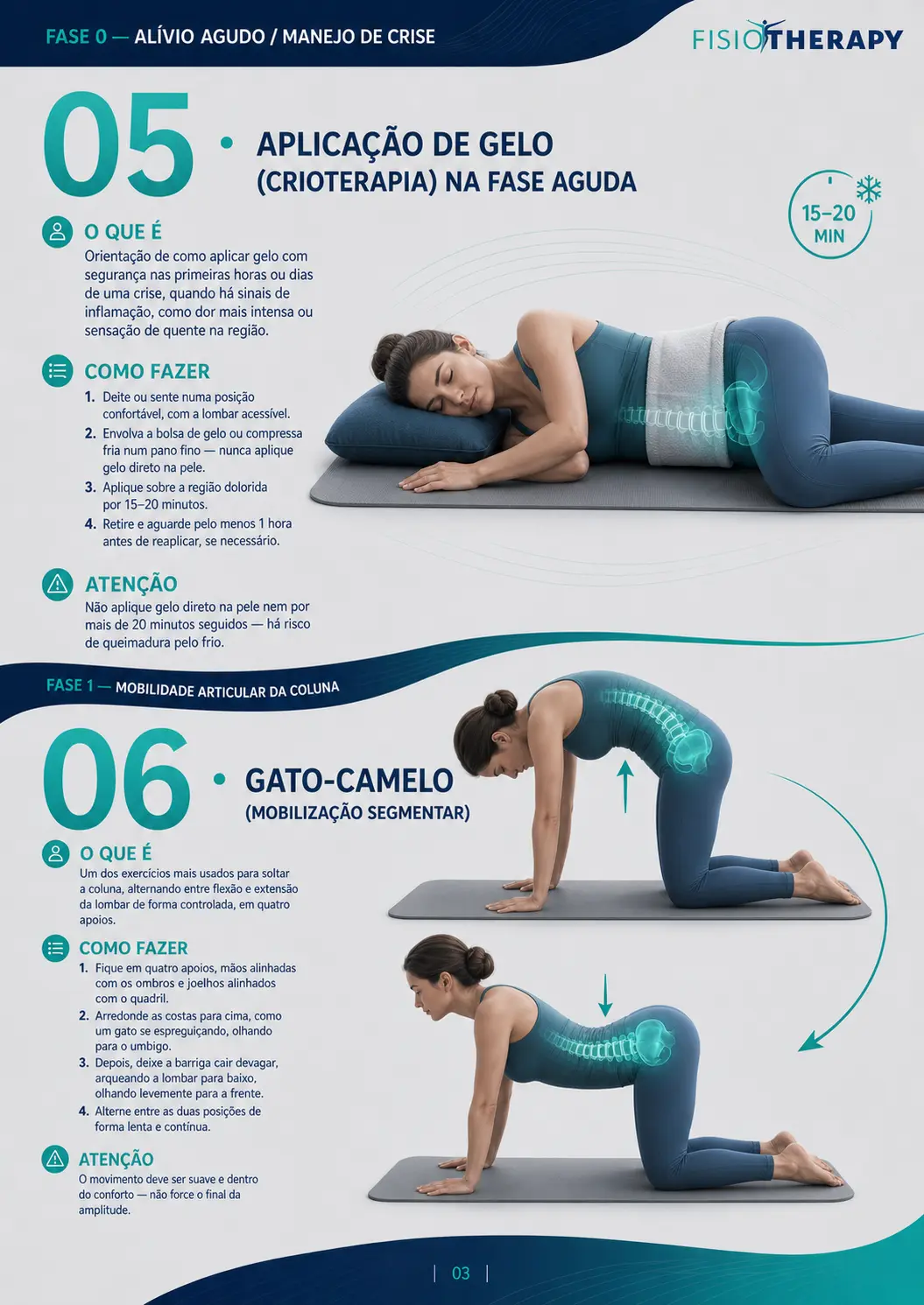 Aplicação de gelo na fase aguda e exercício gato-camelo